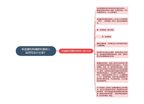 非金融机构借款利息收入如何写会计分录？