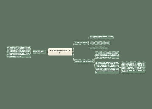 水电费的会计分录怎么写？思维导图