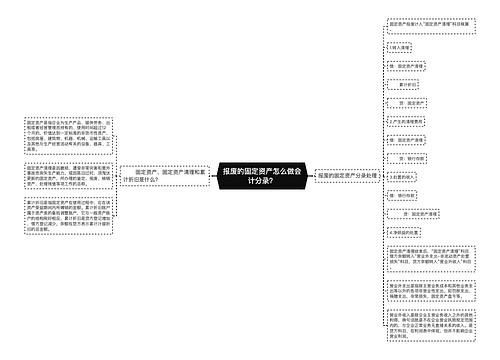 报废的固定资产怎么做会计分录？