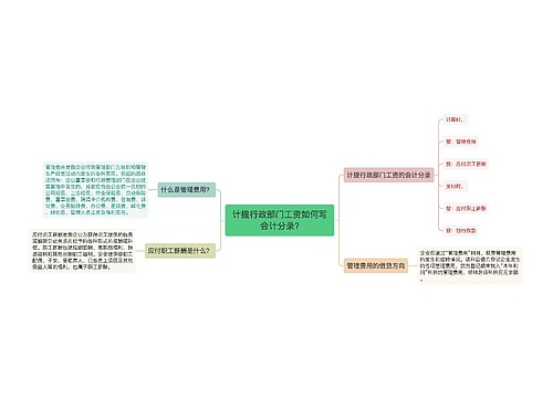 计提行政部门工资如何写会计分录?