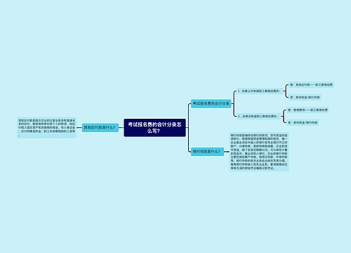 考试报名费的会计分录怎么写？