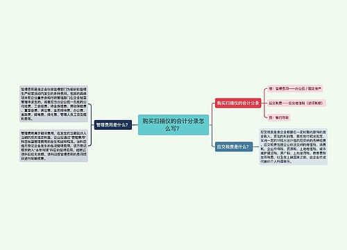 购买扫描仪的会计分录怎么写？