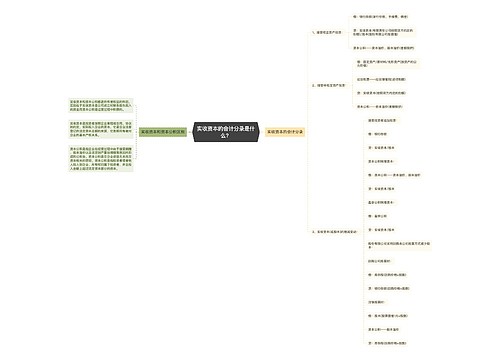 实收资本的会计分录是什么？思维导图