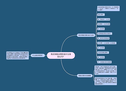 购买转账支票的会计分录怎么写？