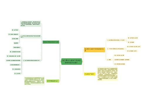 加工费计入成本下月冲红如何写会计分录？思维导图