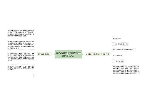 法人转钱到公司账户会计分录怎么写？