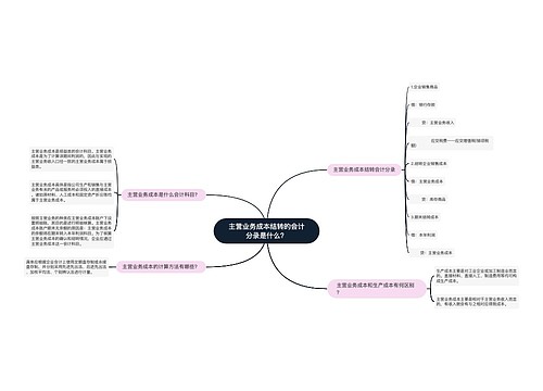 主营业务成本结转的会计分录是什么？思维导图