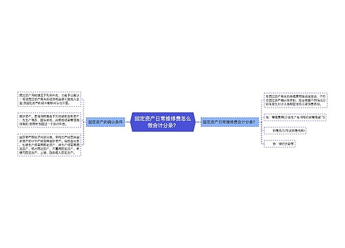 固定资产日常维修费怎么做会计分录？思维导图