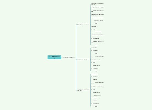 公司生育津贴会计分录是什么?思维导图