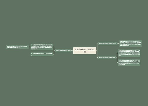 长期应收款会计分录怎么做