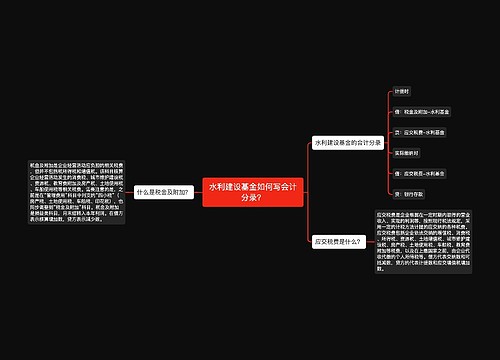 水利建设基金如何写会计分录？