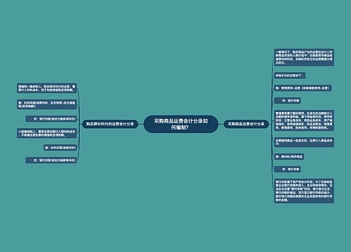 采购商品运费会计分录如何编制？