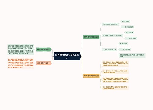 财务费用会计分录怎么写？