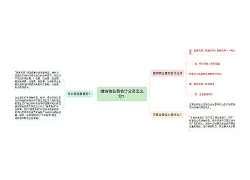 缴纳物业费会计分录怎么写？