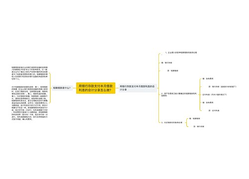 用银行存款支付本月借款利息的会计分录怎么做？思维导图