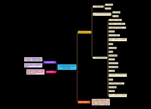 企业的投资性房地产如何写会计分录？思维导图