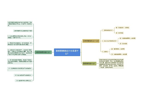 装修费摊销会计分录是什么？