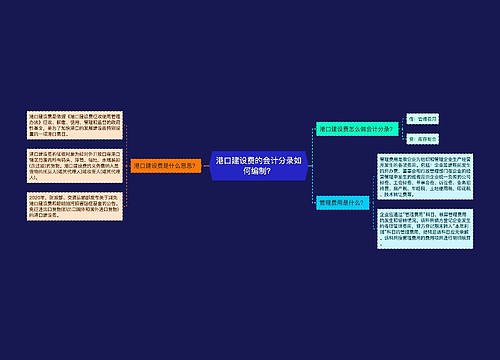 港口建设费的会计分录如何编制？思维导图