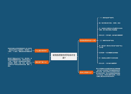 收到投资款如何写会计分录?