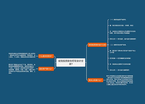 收到投资款如何写会计分录?