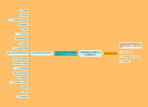 投资性房地产出租收入会计分录是什么？