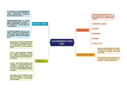 企业定期存款会计分录怎么做？