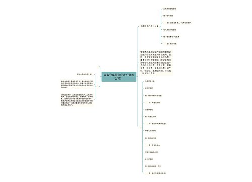 收取仓库租金会计分录怎么写？