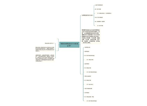 收取仓库租金会计分录怎么写？思维导图