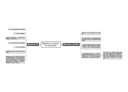 辅助材料计入什么科目？会计分录怎么做？