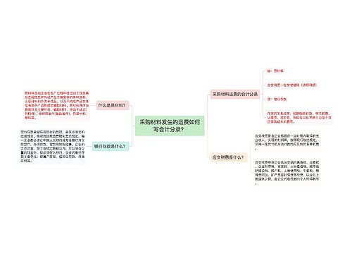 采购材料发生的运费如何写会计分录？思维导图