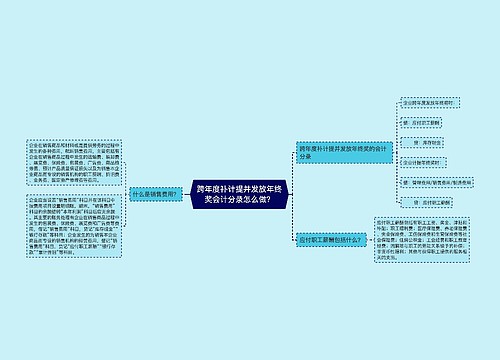 跨年度补计提并发放年终奖会计分录怎么做？