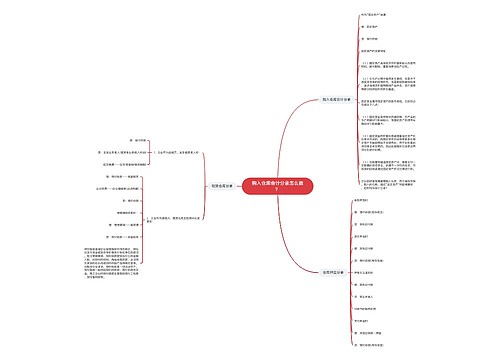 购入仓库会计分录怎么做？思维导图