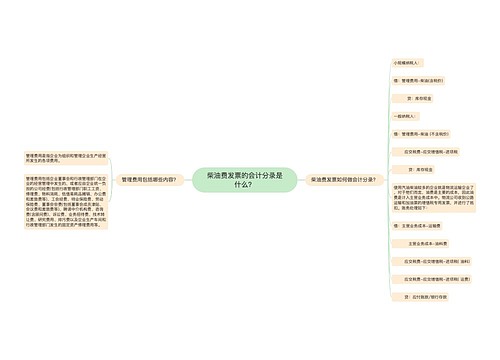 柴油费发票的会计分录是什么？