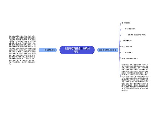 出售库存商品会计分录如何写？思维导图