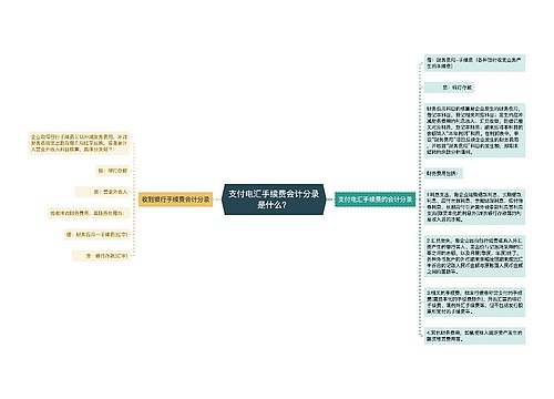 支付电汇手续费会计分录是什么？