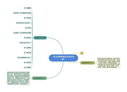 支付运费的账务处理如何做？