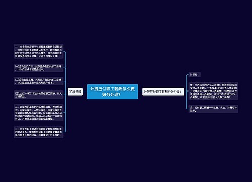 计提应付职工薪酬怎么做账务处理？