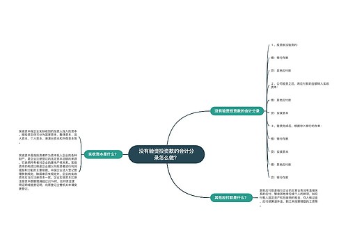 没有验资投资款的会计分录怎么做？