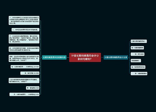 计提长期待摊费用会计分录如何编制？思维导图