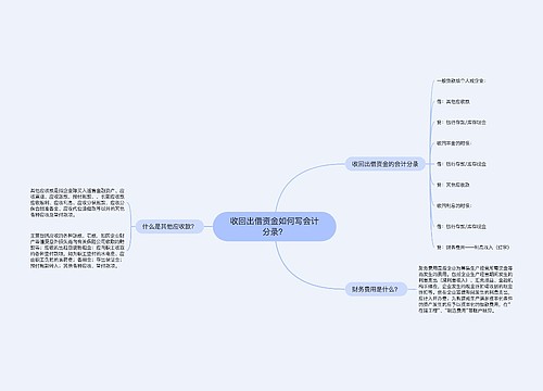 收回出借资金如何写会计分录？