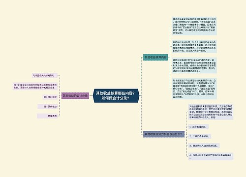 其他收益核算哪些内容？如何做会计分录？