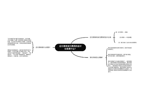 应付债券发行费用的会计分录是什么？