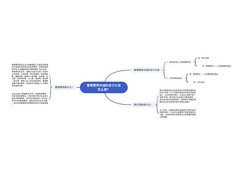 管理费用冲减的会计分录怎么做？