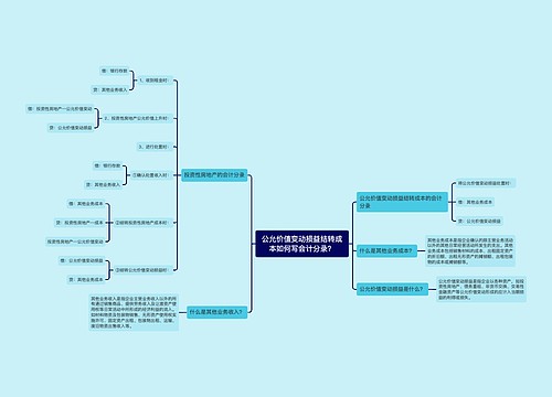 公允价值变动损益结转成本如何写会计分录？思维导图