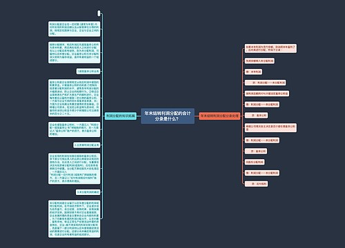 年末结转利润分配的会计分录是什么？思维导图