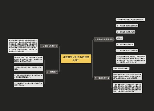 计提盈余公积怎么做账务处理？