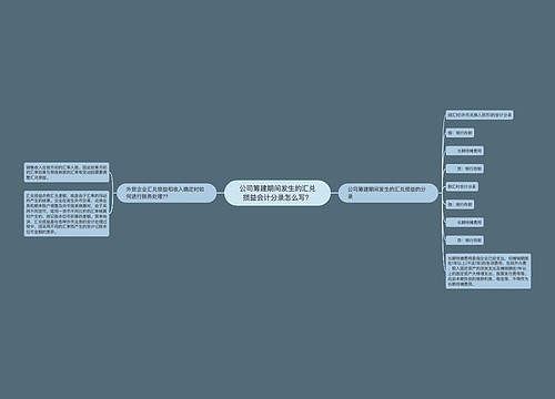 公司筹建期间发生的汇兑损益会计分录怎么写？