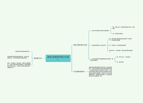 资本公积如何写会计分录？思维导图