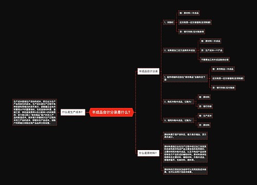  半成品会计分录是什么？