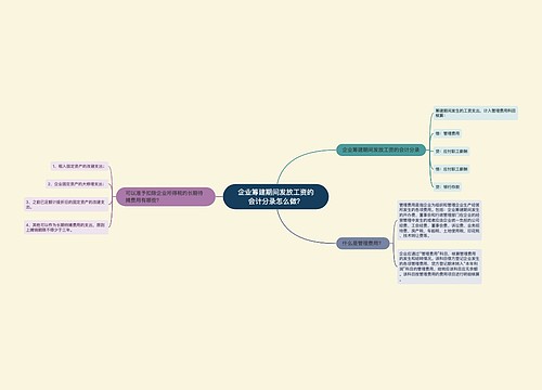 企业筹建期间发放工资的会计分录怎么做？